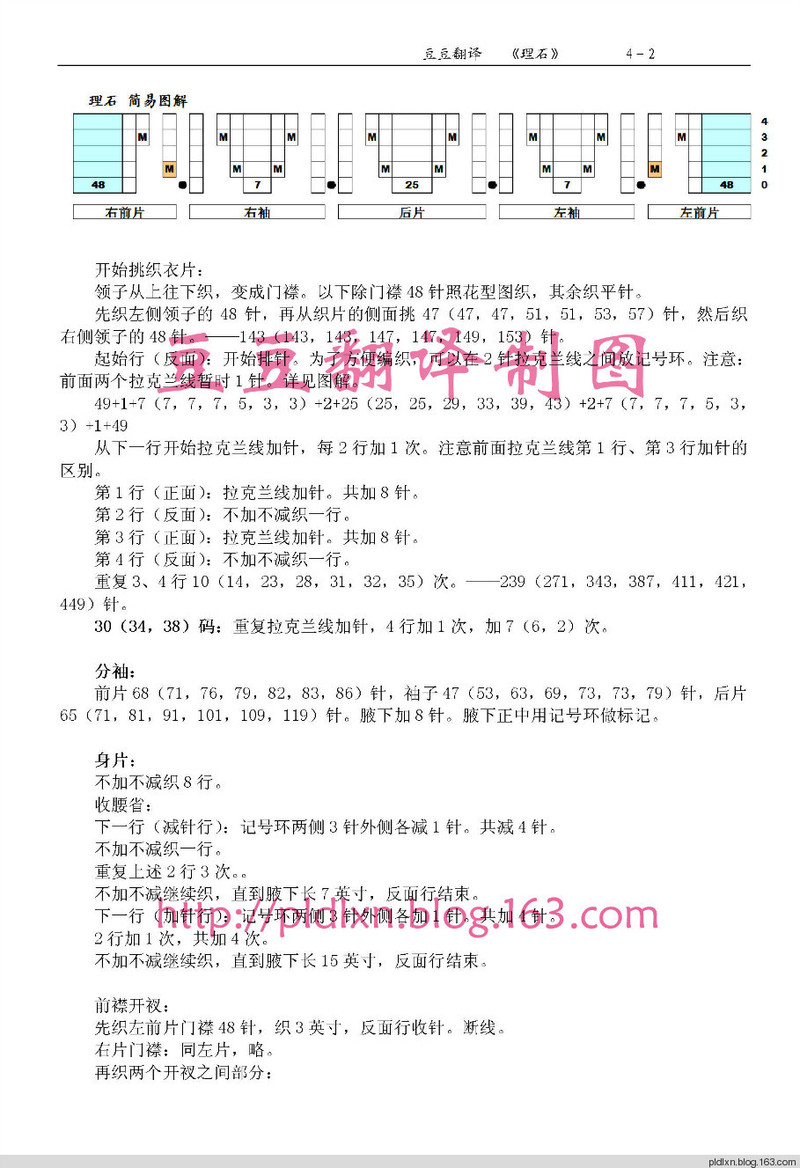 水石姊妹篇——理石 - pldlxn - 風(fēng)征小屋