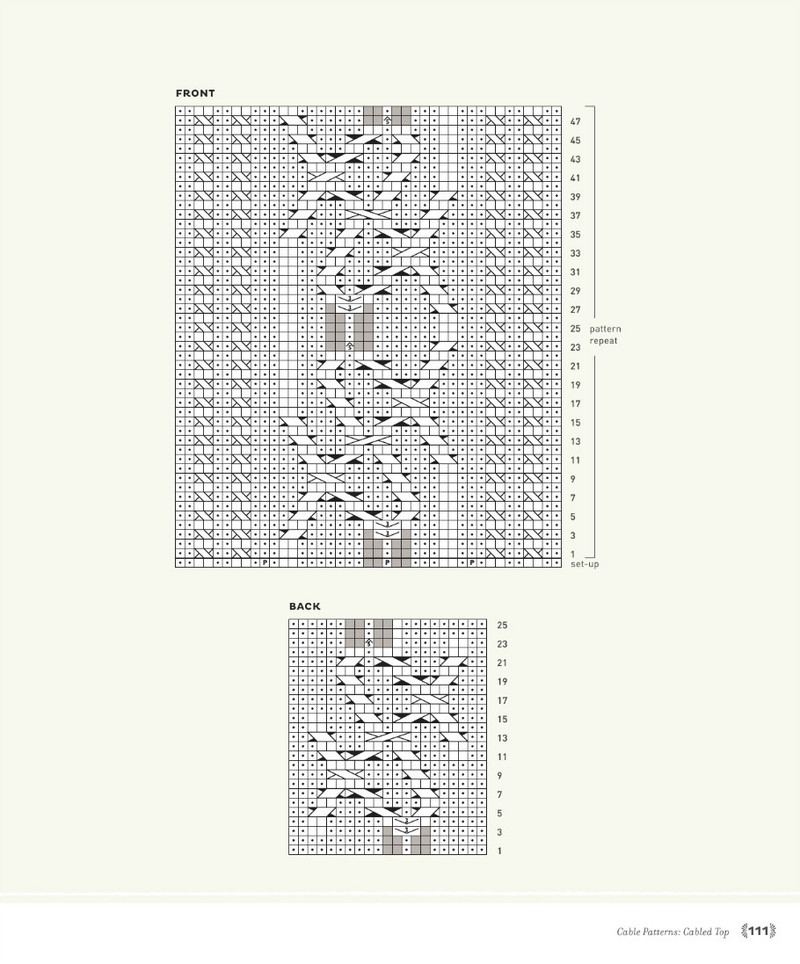 The Art of Seamless Knitting 2013 - 沫羽 - 沫羽編織后花園
