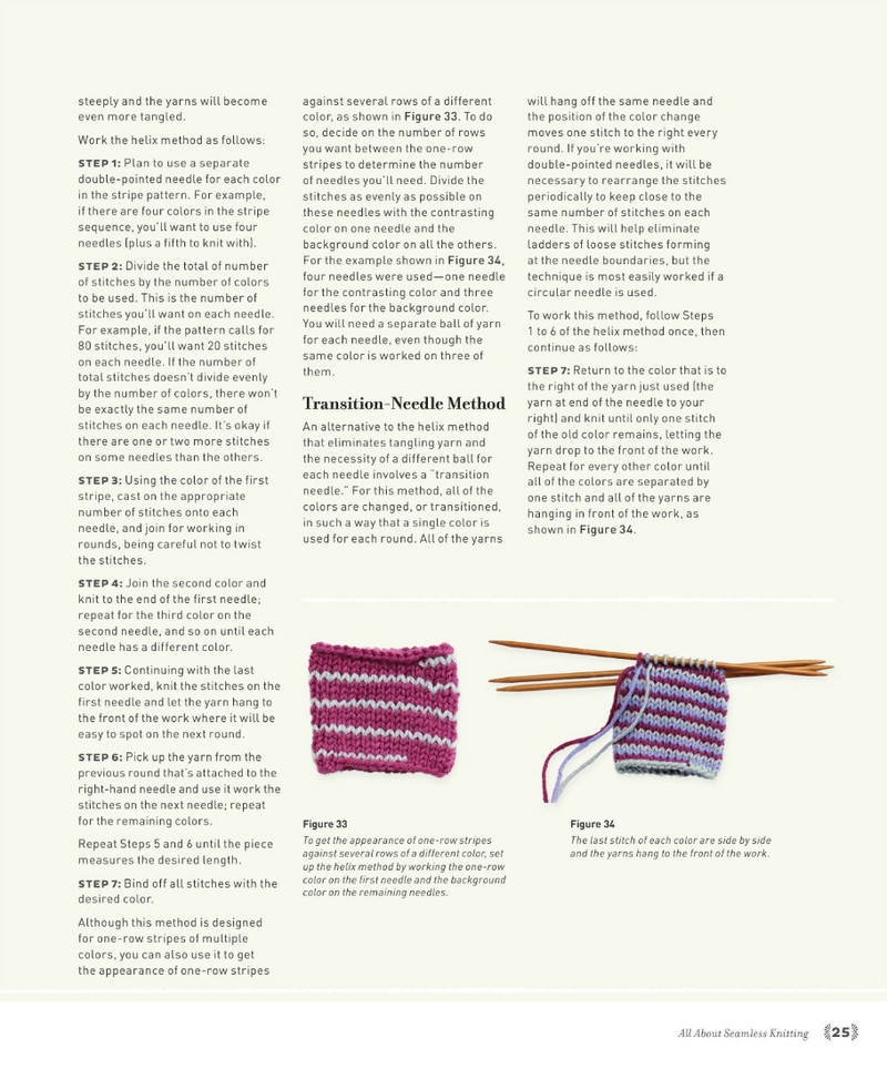 The Art of Seamless Knitting 2013 - 沫羽 - 沫羽編織后花園