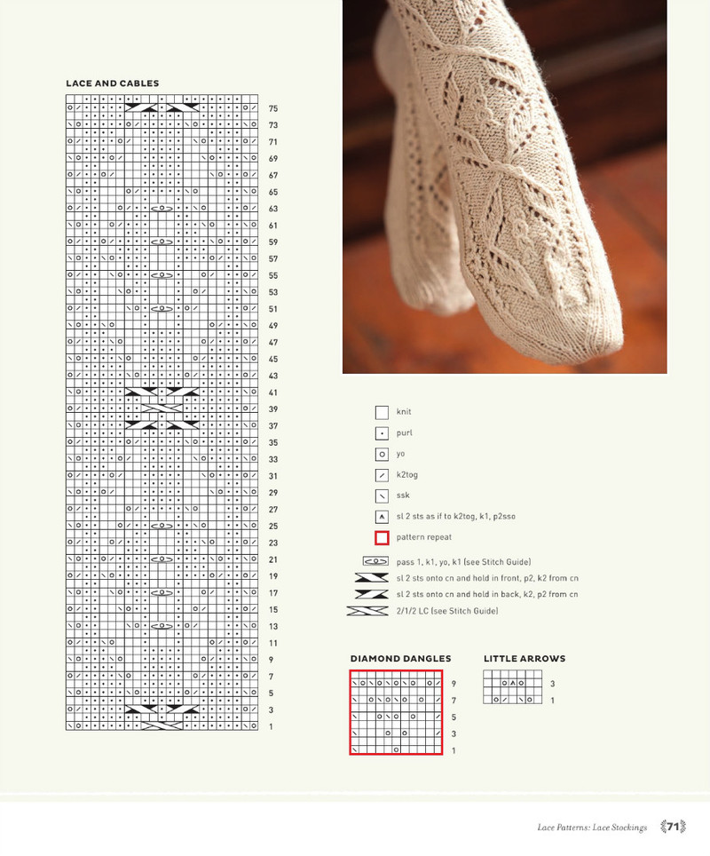The Art of Seamless Knitting 2013 - 沫羽 - 沫羽編織后花園