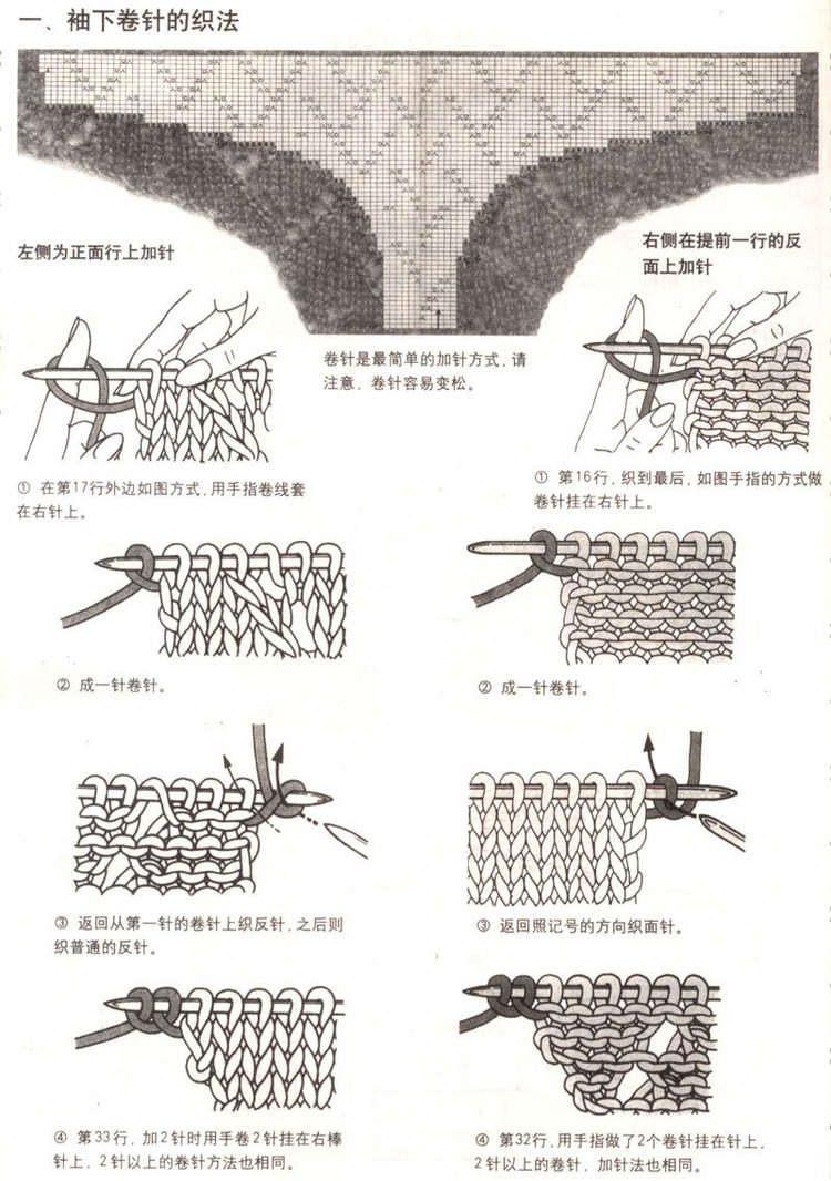 巧手編織領(lǐng)和袖---第二季（完） - 彤彤 - 一泓清夢(mèng)