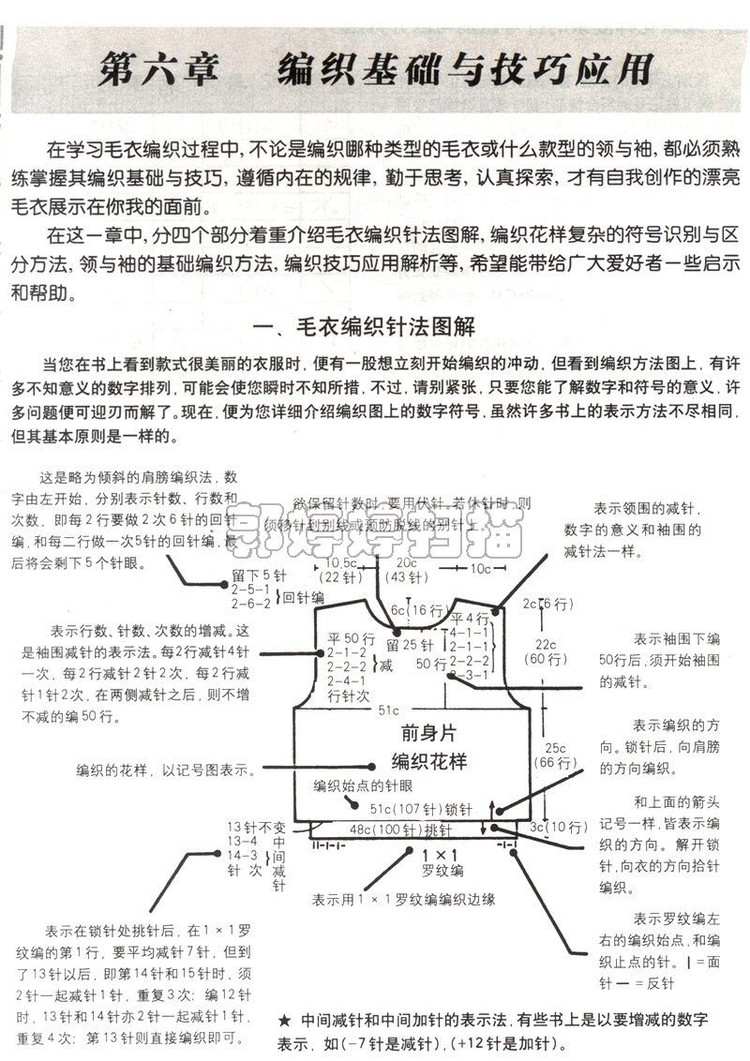巧手編織領(lǐng)和袖---第二季（完） - 彤彤 - 一泓清夢(mèng)