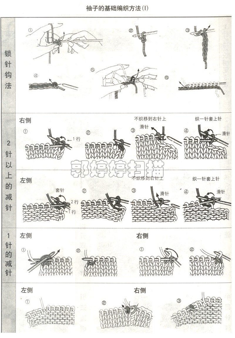 巧手編織領(lǐng)和袖---第二季（完） - 彤彤 - 一泓清夢(mèng)