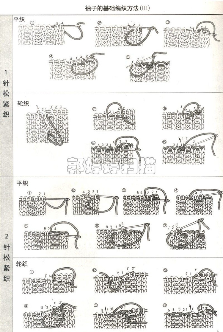巧手編織領(lǐng)和袖---第二季（完） - 彤彤 - 一泓清夢(mèng)