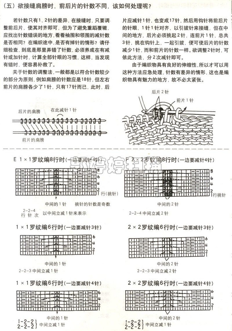 巧手編織領(lǐng)和袖---第二季（完） - 彤彤 - 一泓清夢(mèng)