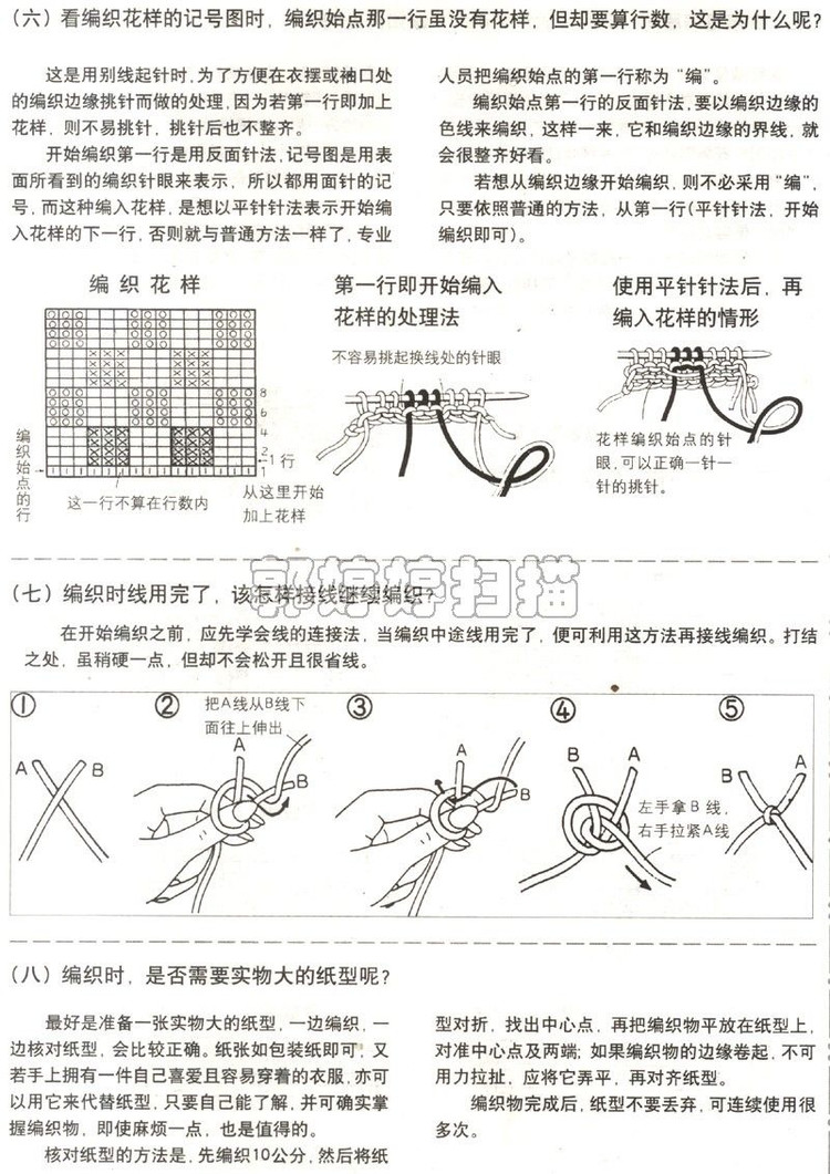 巧手編織領(lǐng)和袖---第二季（完） - 彤彤 - 一泓清夢(mèng)