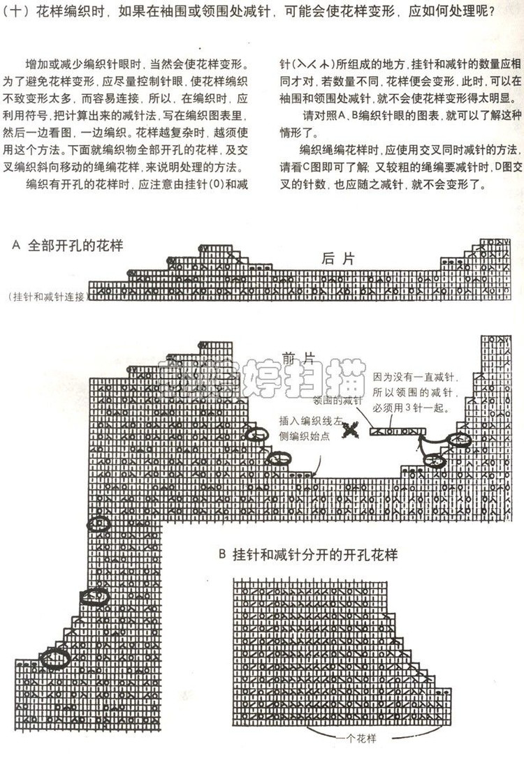 巧手編織領(lǐng)和袖---第二季（完） - 彤彤 - 一泓清夢(mèng)