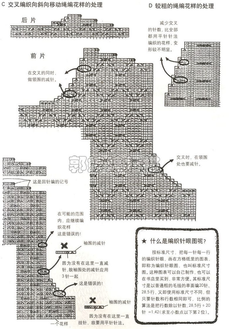 巧手編織領(lǐng)和袖---第二季（完） - 彤彤 - 一泓清夢(mèng)