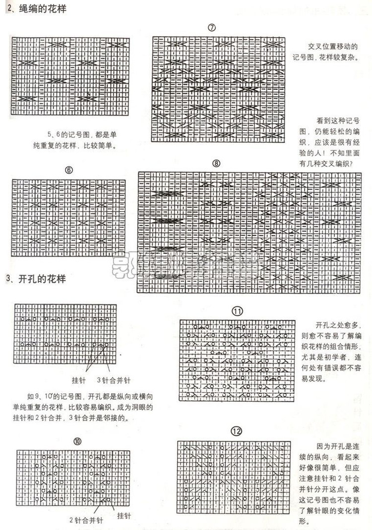 巧手編織領(lǐng)和袖---第二季（完） - 彤彤 - 一泓清夢(mèng)