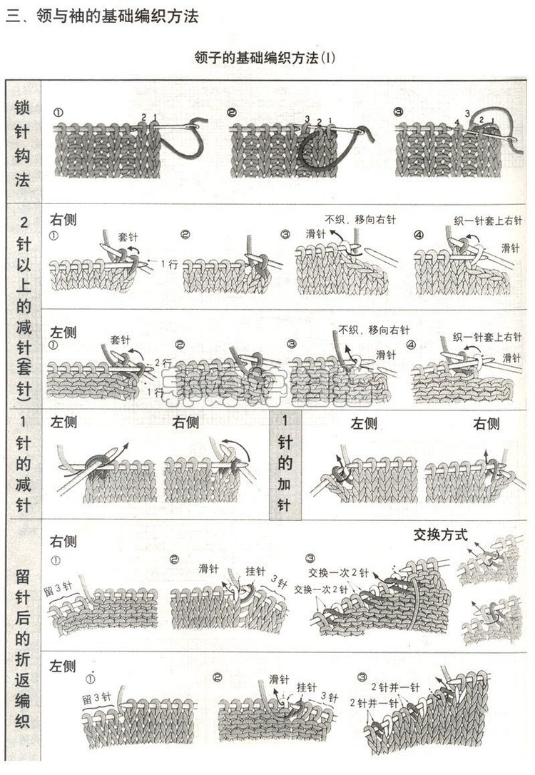 巧手編織領(lǐng)和袖---第二季（完） - 彤彤 - 一泓清夢(mèng)
