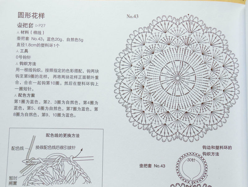 零線鉤的小物件 - 紅色郁金香 - 我的博客