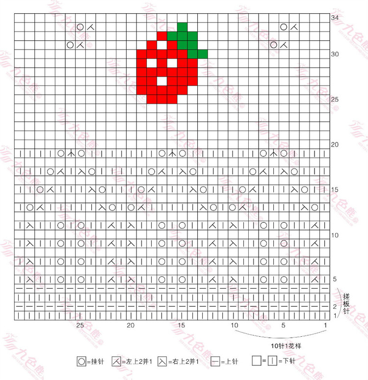 超美草莓長袖公主裙（視頻） - 明月的棒針?biāo)囆g(shù) - 明月的棒針?biāo)囆g(shù)