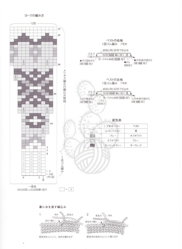 Michiyos Casual Knit and Crochet 2015 - 輕描淡寫 - 輕描淡寫