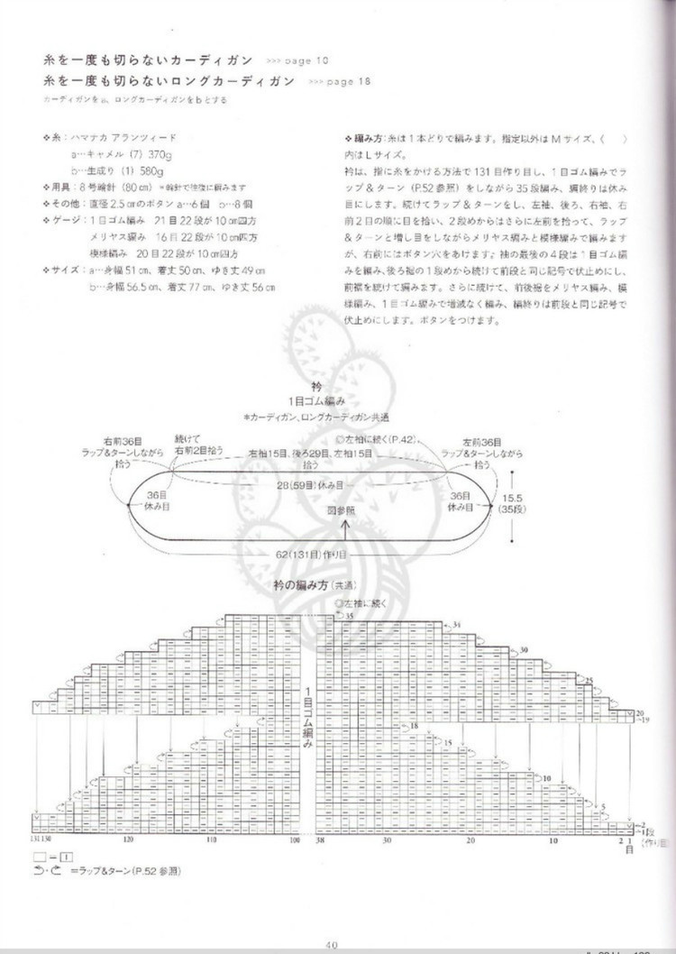Michiyos Casual Knit and Crochet 2015 - 輕描淡寫 - 輕描淡寫