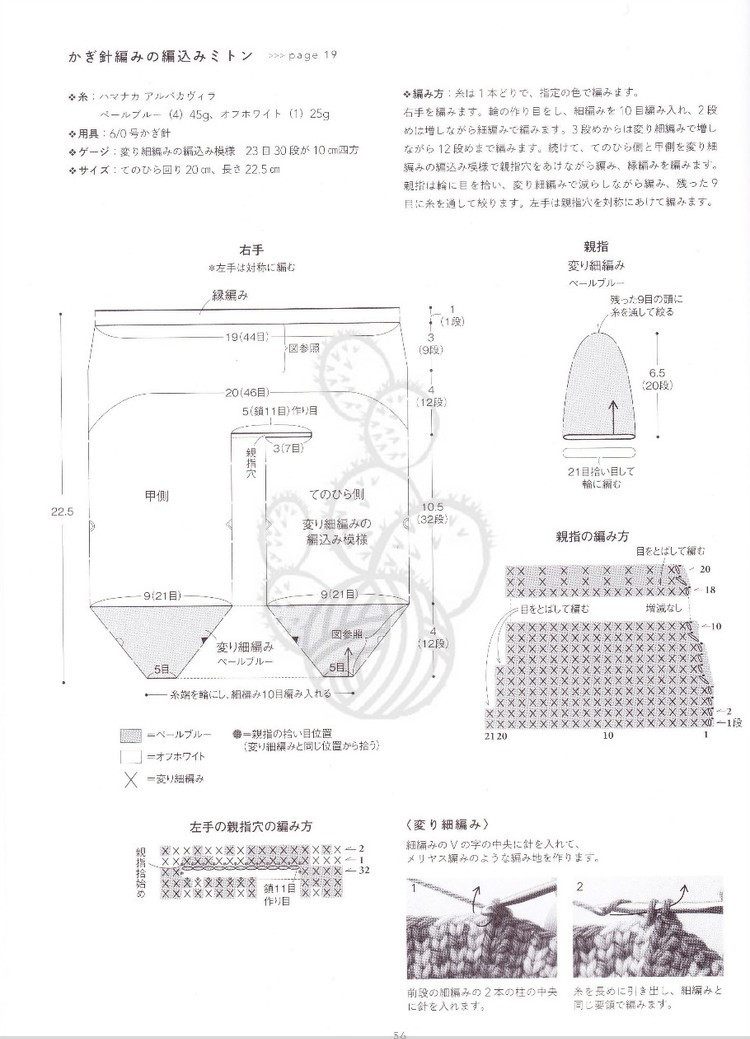 Michiyos Casual Knit and Crochet 2015 - 輕描淡寫 - 輕描淡寫