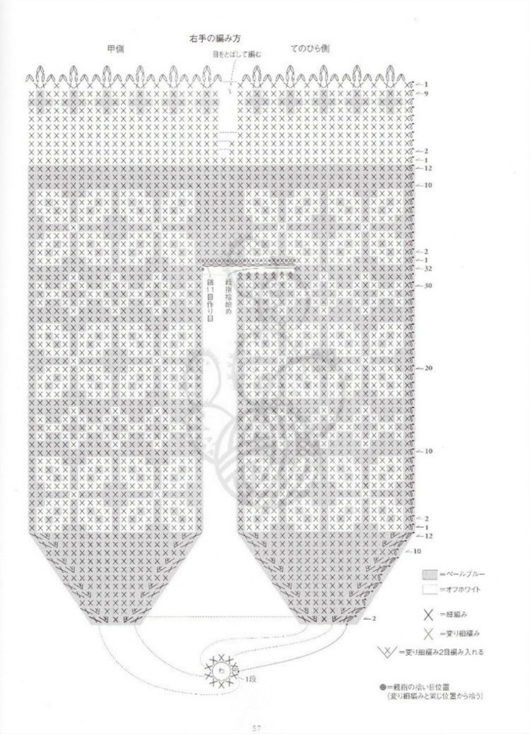 Michiyos Casual Knit and Crochet 2015 - 輕描淡寫 - 輕描淡寫