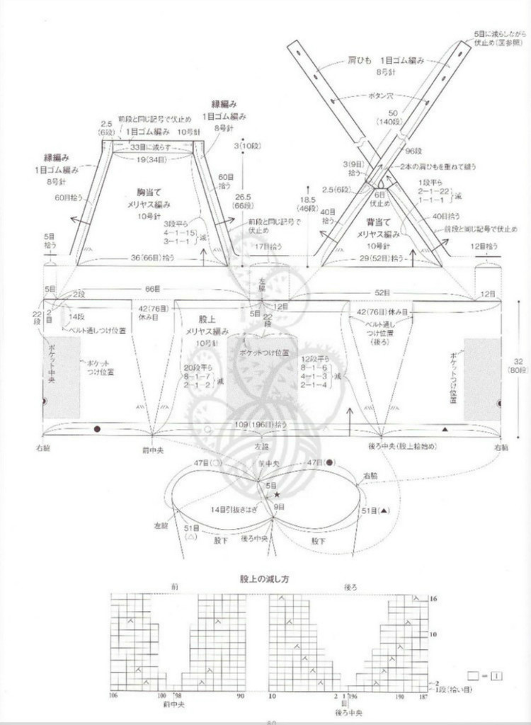Michiyos Casual Knit and Crochet 2015 - 輕描淡寫 - 輕描淡寫
