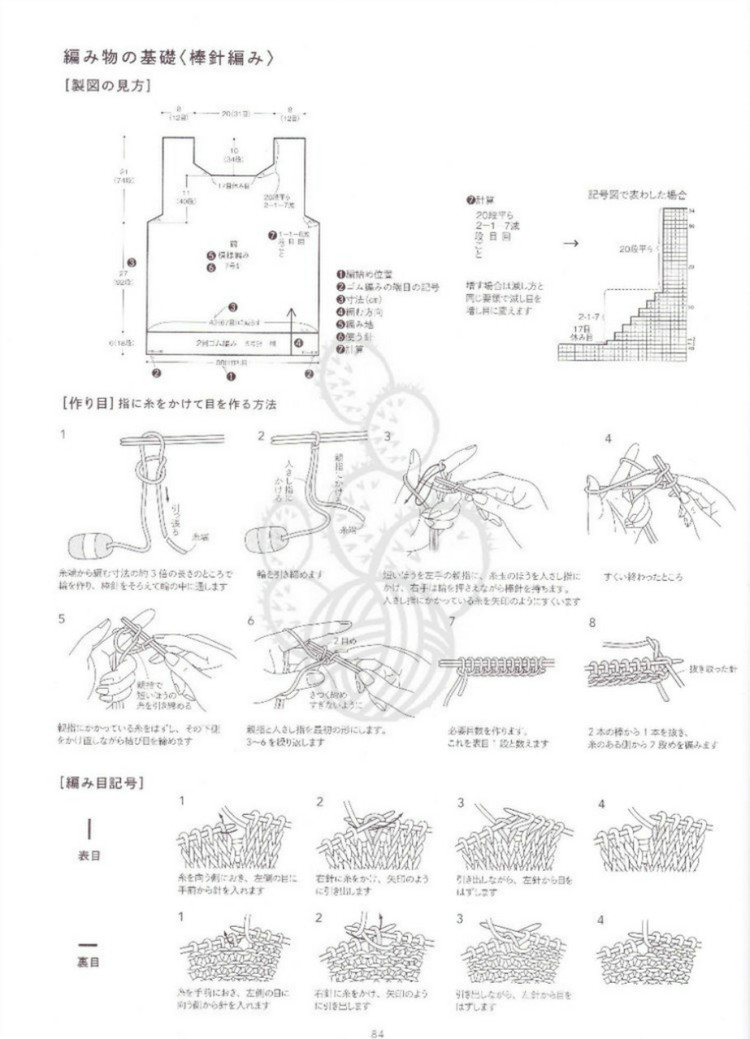 Michiyos Casual Knit and Crochet 2015 - 輕描淡寫 - 輕描淡寫