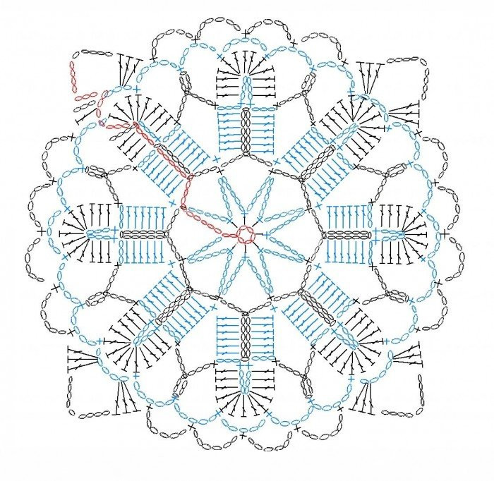 仿售價(jià)539的歐時(shí)力背心（終于完成圖解和教程啦?。。?- xrzs000 - 心如止水