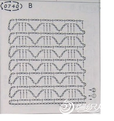 仿售價(jià)539的歐時(shí)力背心（終于完成圖解和教程啦！?。?- xrzs000 - 心如止水