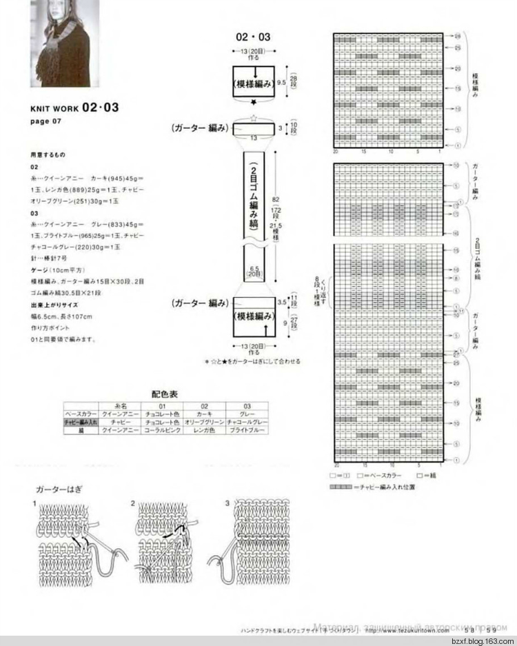 L.K.S NV4416 Knit Work-Hikaru Noguchi sp.-kr. - 編織幸福 - 編織幸福的博客