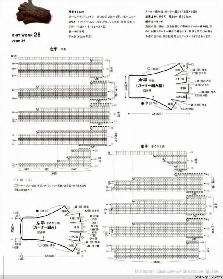 L.K.S NV4416 Knit Work-Hikaru Noguchi sp.-kr. - 編織幸福 - 編織幸福的博客