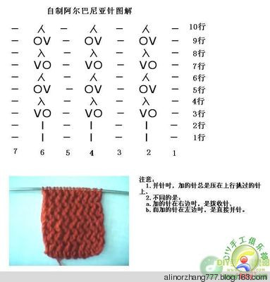 藍(lán)彩兒--小童帶帽外套 - 美人魚 - 美人魚的博客