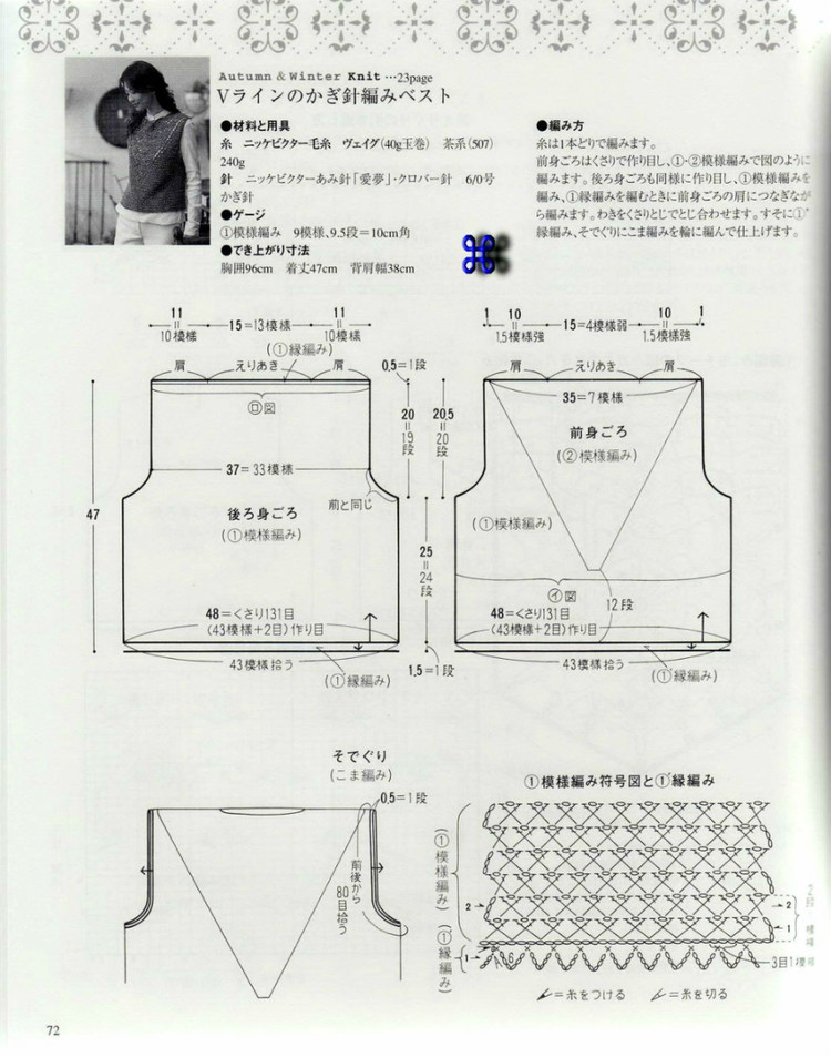 Ondori Autumn 2006秋冬 - 彩鳳雙翼 - 彩鳳雙翼