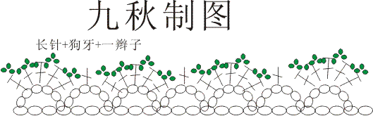 漫步教室7月6日重上塔塔衣 - jiu__qiu - 九秋的博客