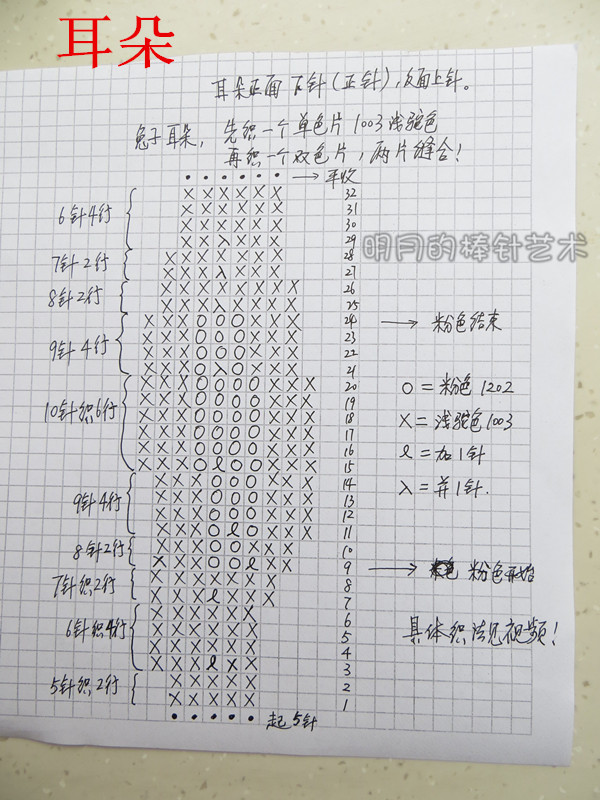 潮款小兔兔插肩斗篷（全程視頻+真人秀） - 明月的棒針?biāo)囆g(shù) - 明月的棒針?biāo)囆g(shù)