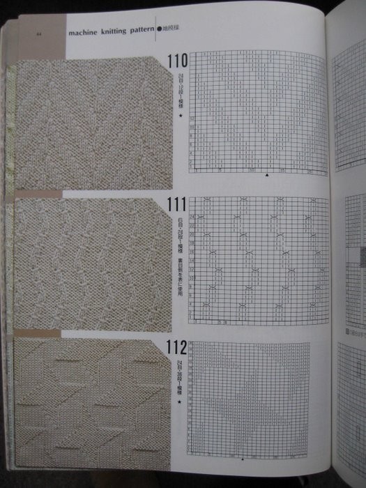 編織圖解（1） - lsbrk - 藍(lán)色波爾卡的相冊