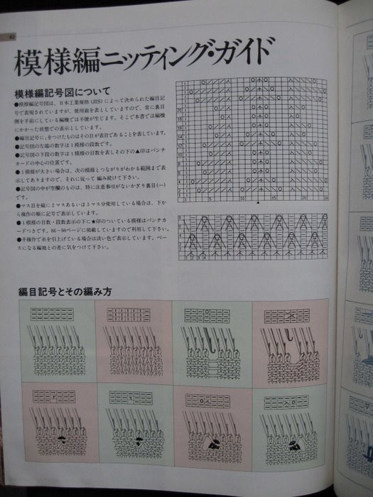 編織圖解（1） - lsbrk - 藍(lán)色波爾卡的相冊