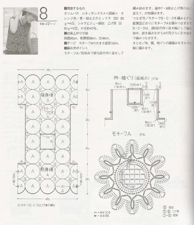 太陽(yáng)花 - 天空的雪米 - 天空的雪米的博客