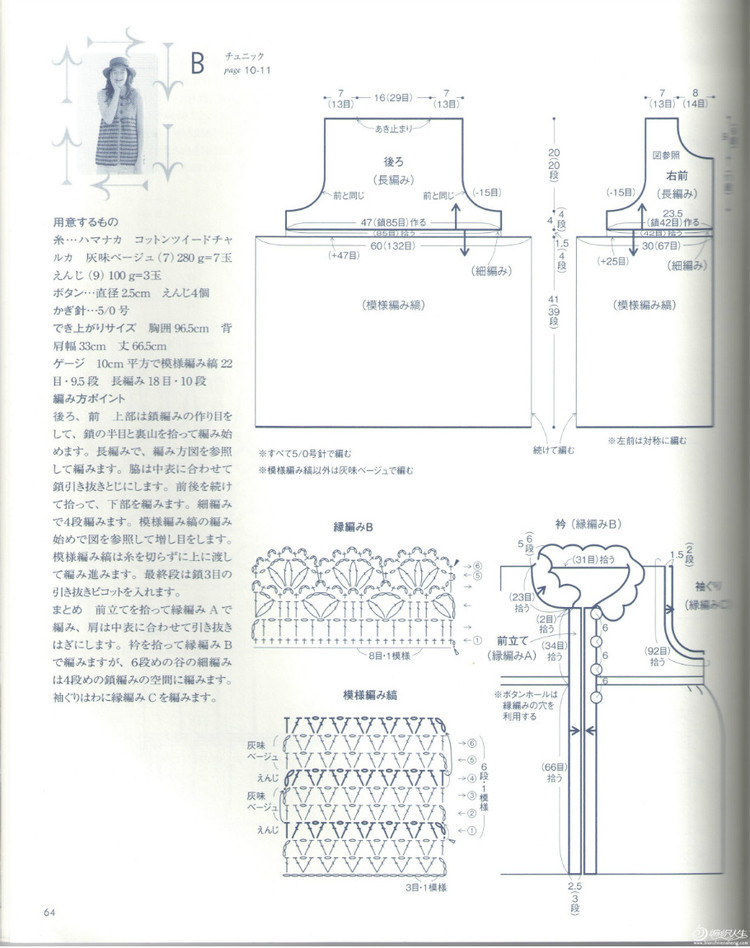 深花枝。淺花枝。深淺花枝相并時(shí)。花枝難似伊 - choiyoba - 卑塵    縷