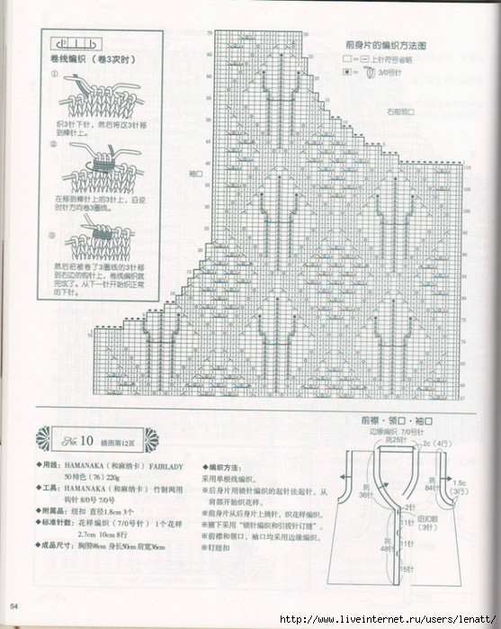 深花枝。淺花枝。深淺花枝相并時(shí)。花枝難似伊 - choiyoba - 卑塵    縷