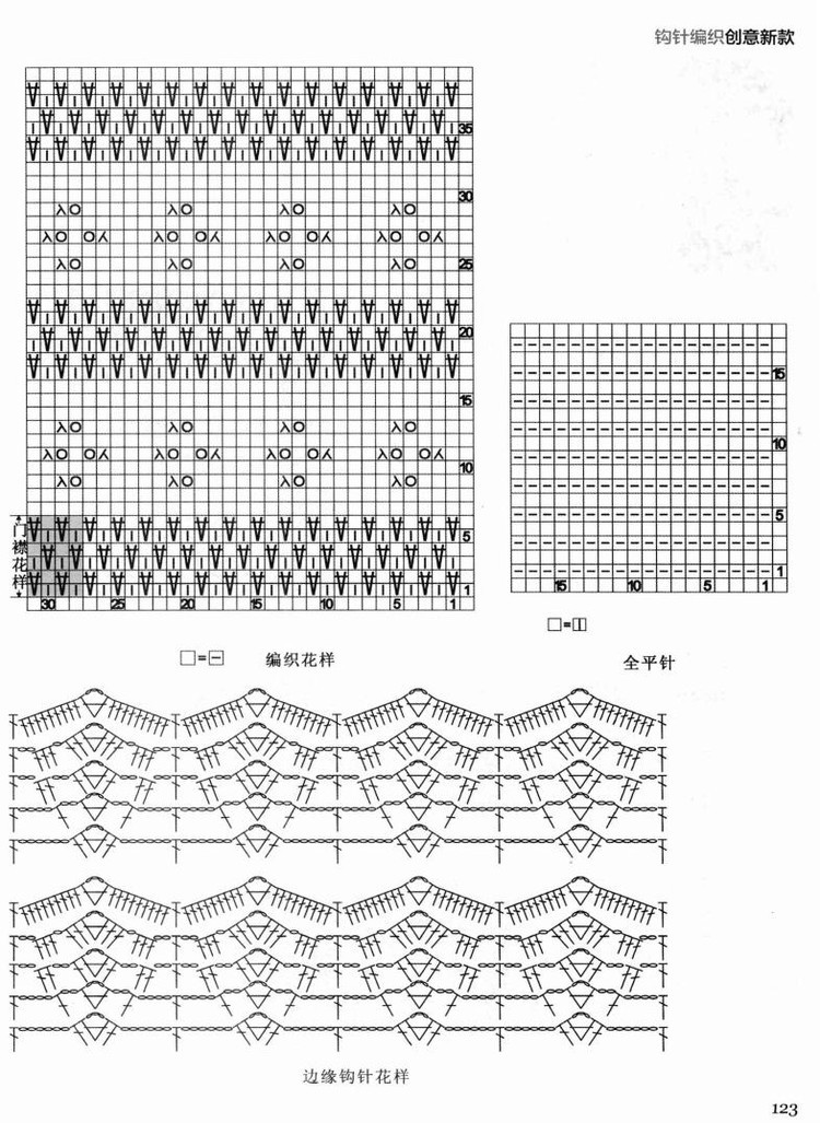 深花枝。淺花枝。深淺花枝相并時(shí)?；ㄖ﹄y似伊 - choiyoba - 卑塵    縷