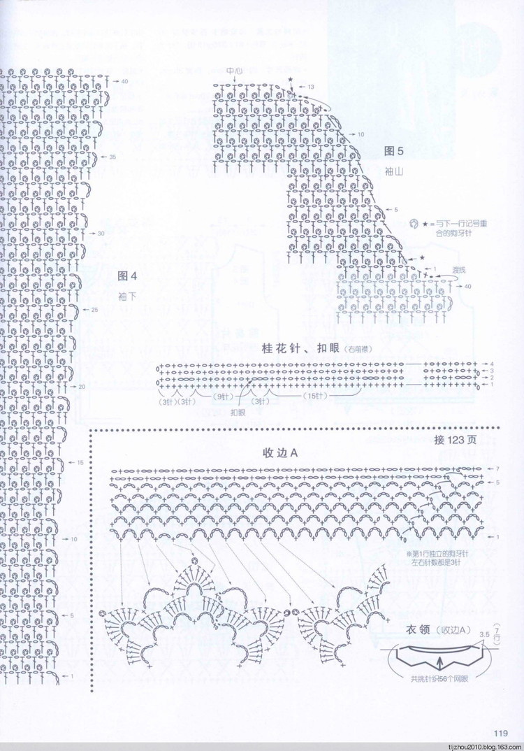 深花枝。淺花枝。深淺花枝相并時(shí)?；ㄖ﹄y似伊 - choiyoba - 卑塵    縷