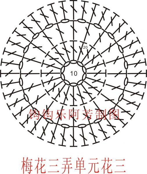 見好就收01（鉤針） - choiyoba - 卑塵    縷