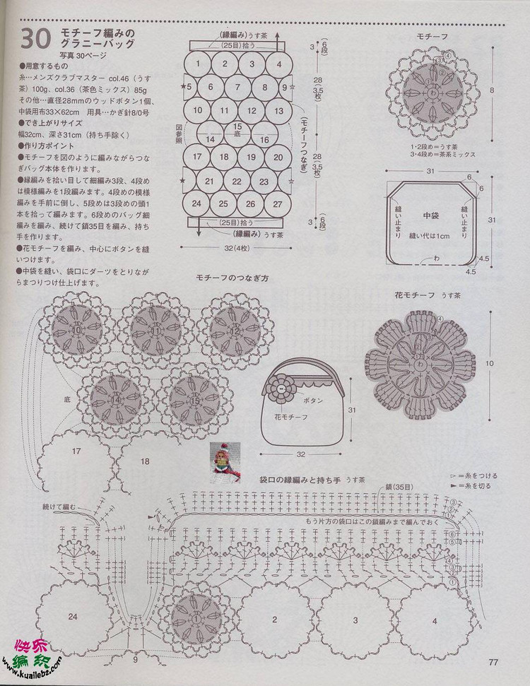 意欲 - choiyoba - 卑塵    縷