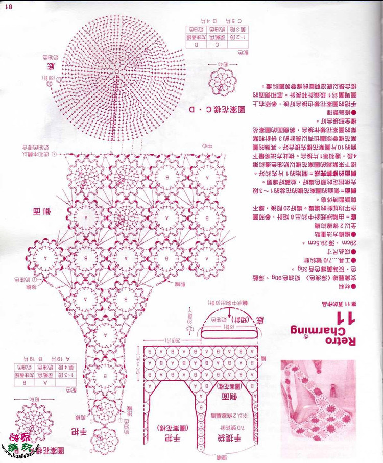 意欲 - choiyoba - 卑塵    縷