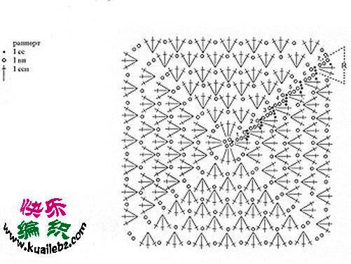 意欲 - choiyoba - 卑塵    縷