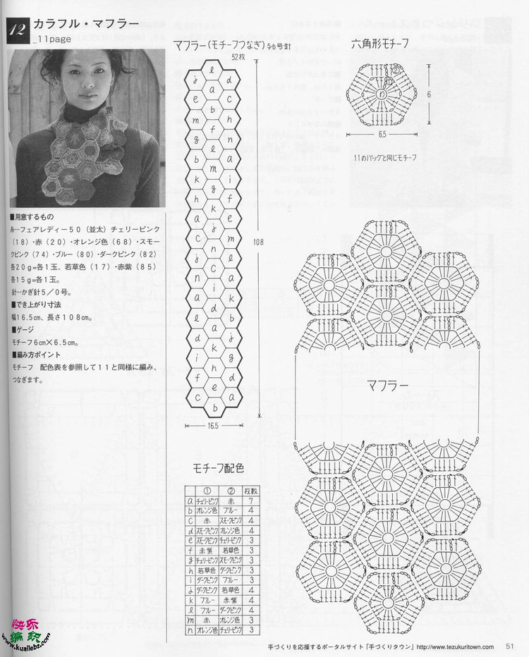 意欲 - choiyoba - 卑塵    縷