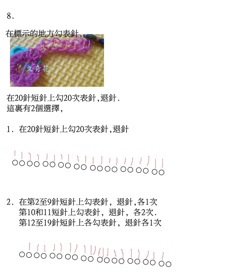 再戰(zhàn)小扇子 - 文奇花 - 一方天地, 自?shī)首詷?lè)
