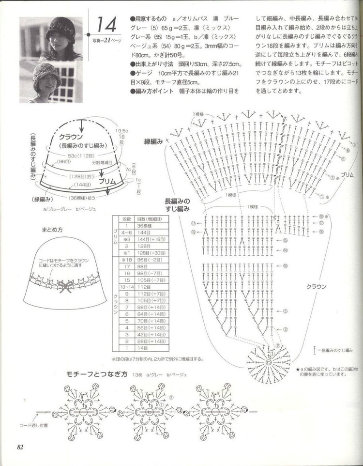 美しいかぎ針編 春夏 14 - 壹一 - 壹一的博客