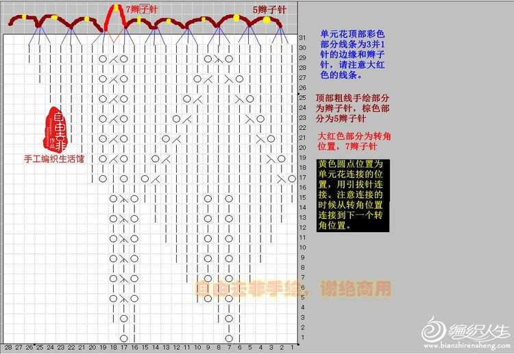 【引用教程+改版仿品】紫薇花開（六角葉子花） - 壹一 - 壹一的博客