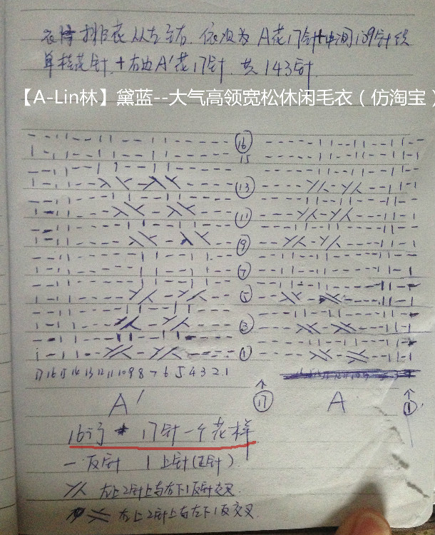 【A-Lin林】黛藍--大氣高領(lǐng)寬松休閑毛衣（更新圖解） - A-Lin林 - A-Lin的手工博客