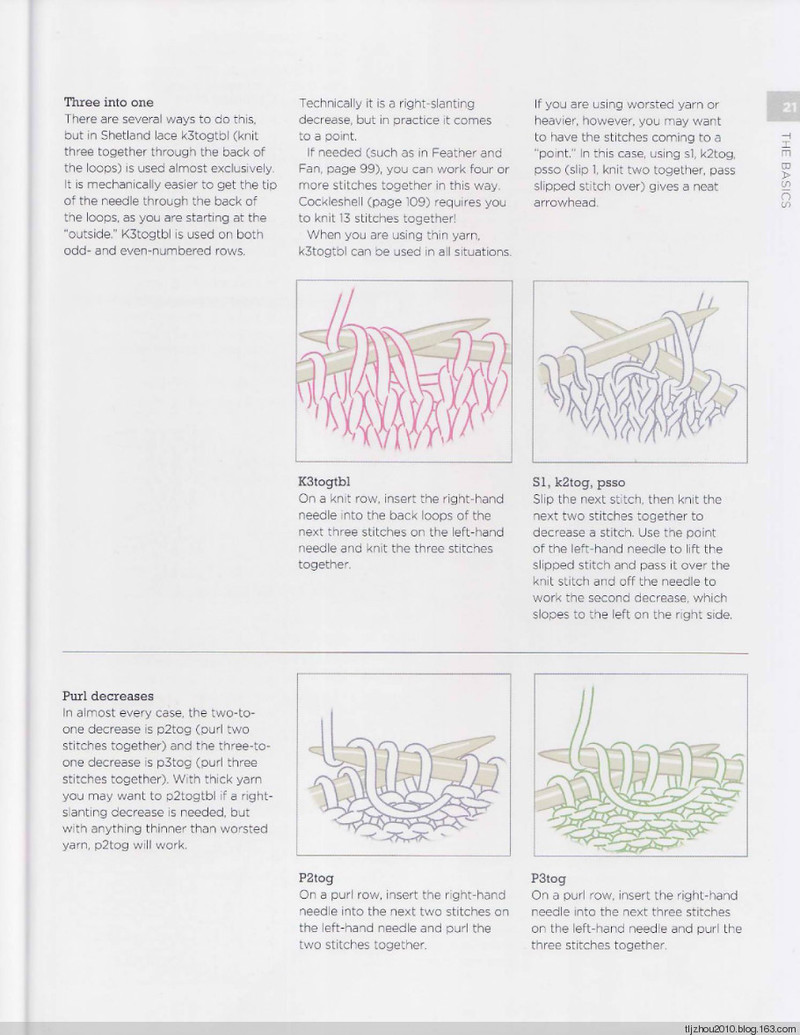 The Magic of Shetland Lace Knitting - 紫蘇 - 紫蘇的博客