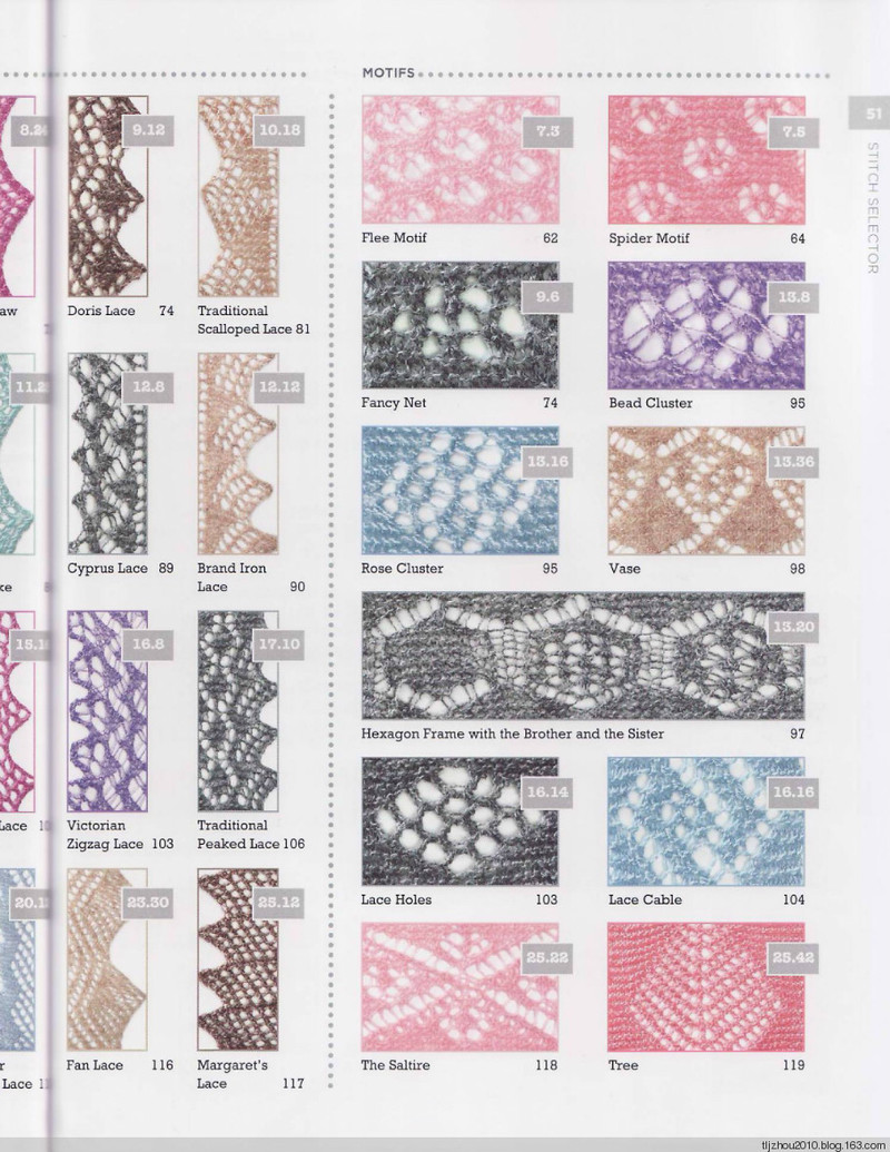 The Magic of Shetland Lace Knitting - 紫蘇 - 紫蘇的博客