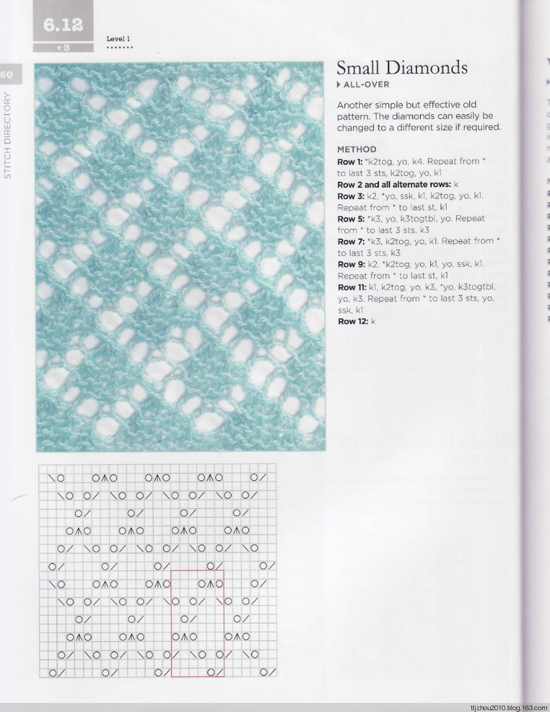 The Magic of Shetland Lace Knitting - 紫蘇 - 紫蘇的博客