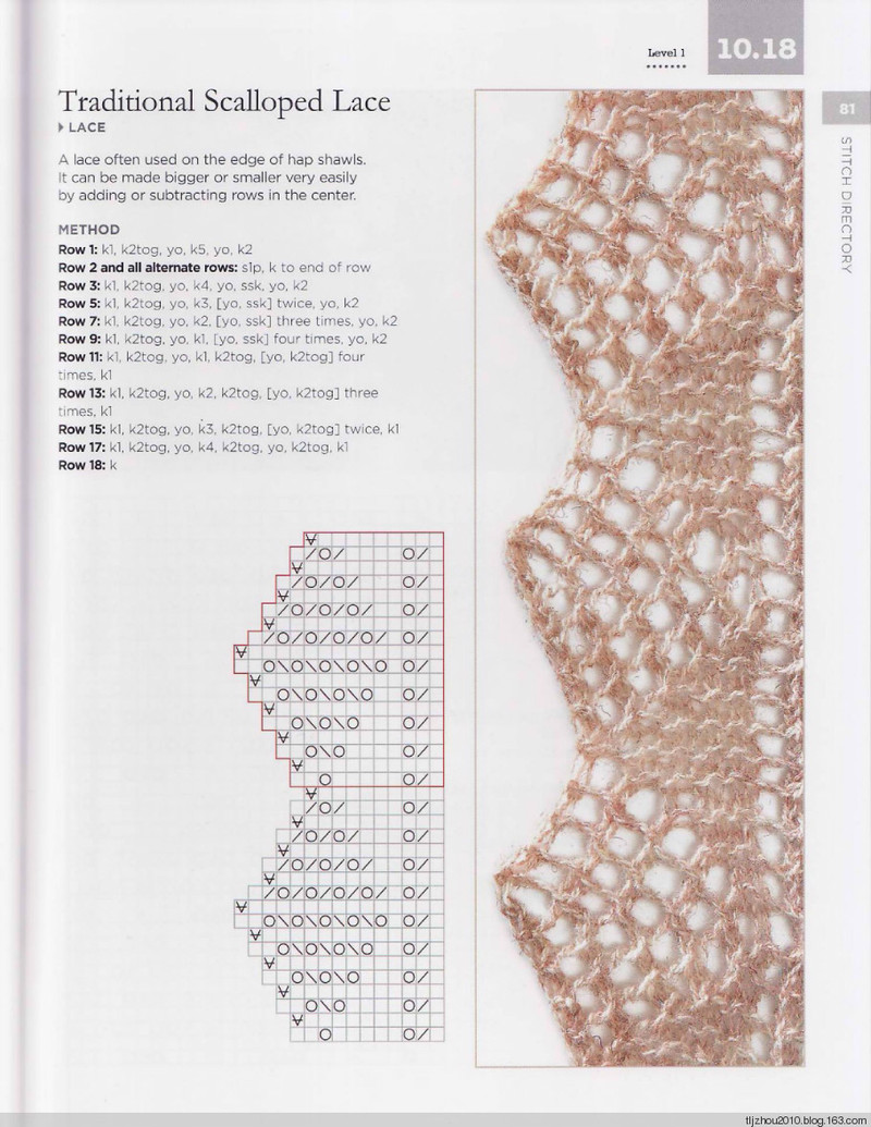 The Magic of Shetland Lace Knitting - 紫蘇 - 紫蘇的博客